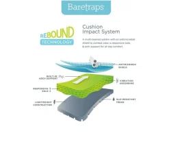 Baretraps Boat Shoes & Slip-Ons><noscript><img width=