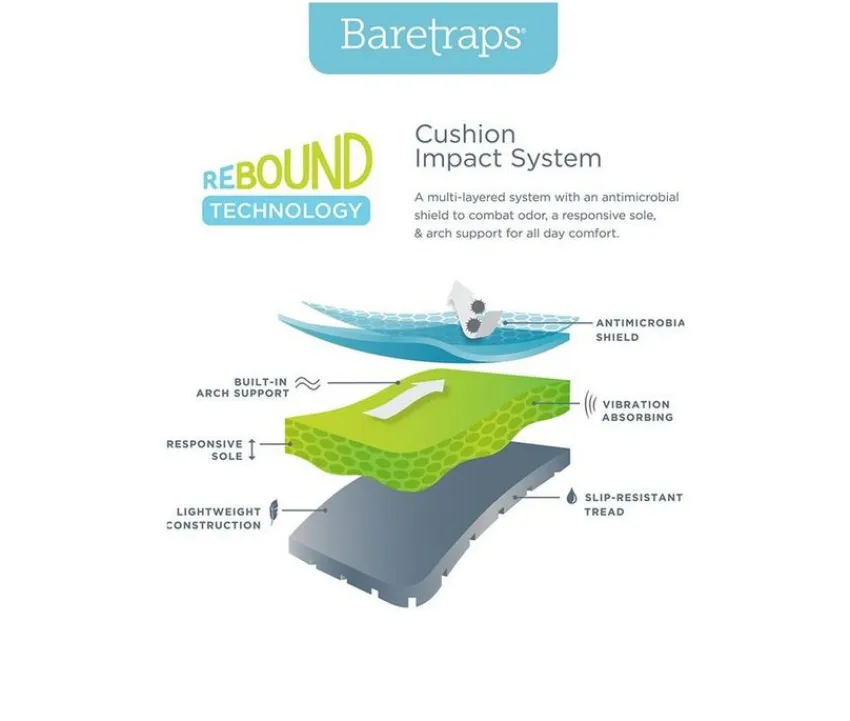 Baretraps Boat Shoes & Slip-Ons>Women's Gerri Slip-Resistant Slip-Ons