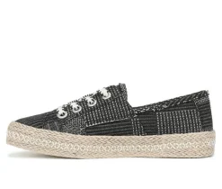 Blowfish Malibu Fashion & Lifestyle><noscript><img width=