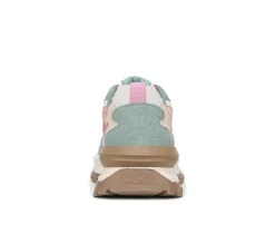 Blowfish Malibu Fashion & Lifestyle><noscript><img width=
