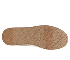 Blowfish Malibu Fashion & Lifestyle><noscript><img width=