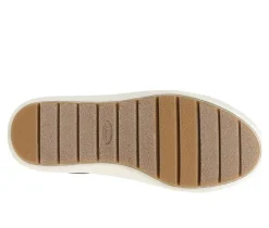 Dr. Scholls Platform><noscript><img width=